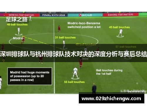 深圳排球队与杭州排球队技术对决的深度分析与赛后总结
