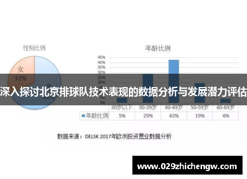 深入探讨北京排球队技术表现的数据分析与发展潜力评估