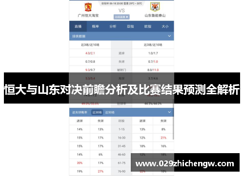 恒大与山东对决前瞻分析及比赛结果预测全解析