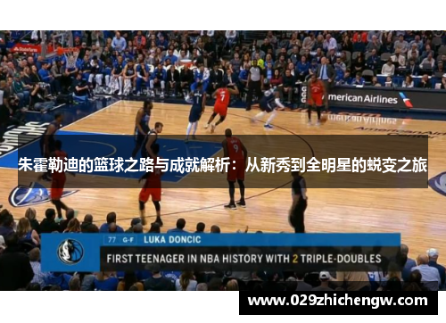 朱霍勒迪的篮球之路与成就解析：从新秀到全明星的蜕变之旅